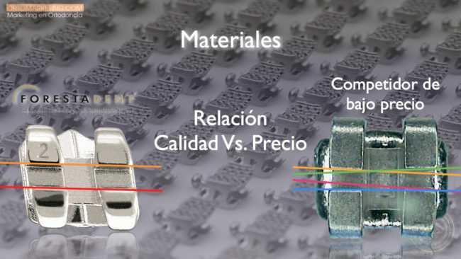 Importancia de uso de productos de calidad ortomarketing - Marketing dental