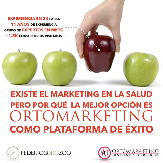 marketing odontologico Marketing dental, marketing odontologico, marketing en odontología, marketing en la salud, ortomarketing, Federico Orozco, Marketing en la salud